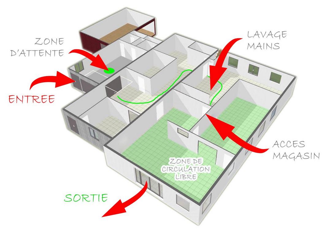 magasin crise